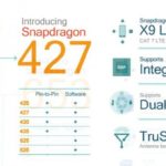 snapdragon-427