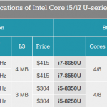 intel 8