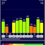 OnePlus 5T teszt (16)