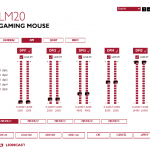 Lioncast LM20 (4)