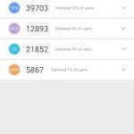 ZenFone Zoom S szoftver (15)