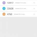 Xiaomi Mi A2 Lite szoftver (11)