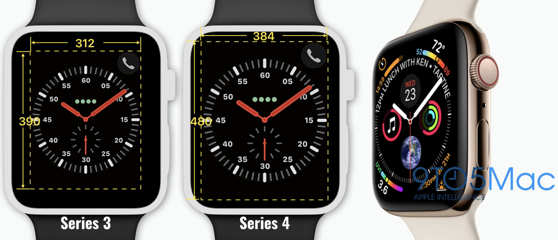 apple watch s4 - Tech2.hu