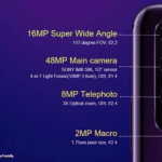 Honor 20 Pro camera specs leak in detail there’s a dedicated macro camera-3