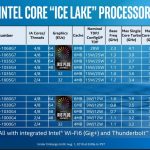 10th-Gen-Intel-Core