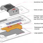 ROG Phone 3 cooler