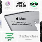 imac 2021 _4