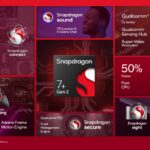 snapdragon7plus_specs