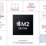 M2 Ultra sum