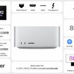 Mac Studio M2 Ultra