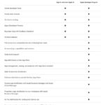 apple_ios_beta_ingyen