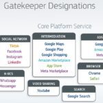 apple_okoszisztema_megnyitas_eu_01