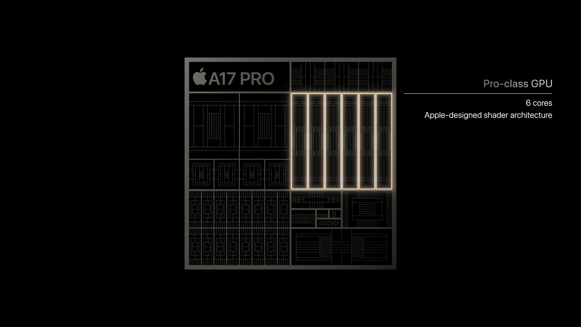 Hivatalos az iPhone 15 széria - A17 Pro GPU részlege