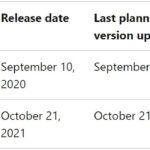 surface_duo_android_frissites_1