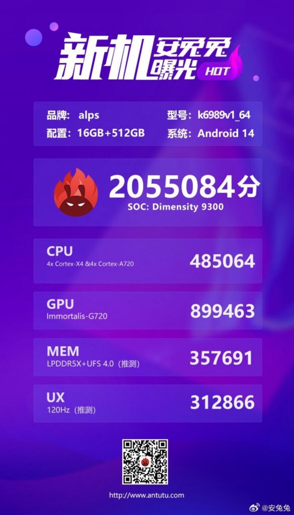 The new Dimensity 9300 processor broke the record - test result