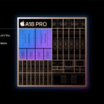 Apple A18 Pro