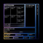 mediatek_dimensity_9400_02
