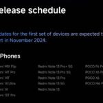 hyperos_2_0_november