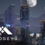 Video Thumbnail: MindsEye – Visit Redrock – Safest City In The World