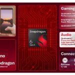 snapdragon6gen5
